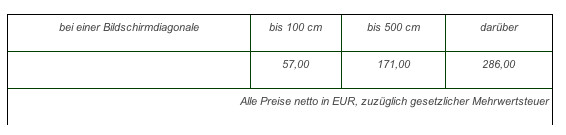 Beispiel aus dem Geb&uuml;hrenkatalog der VG Bild-Kunst