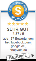 Beispielgrafik Allvotesbei ShopVote