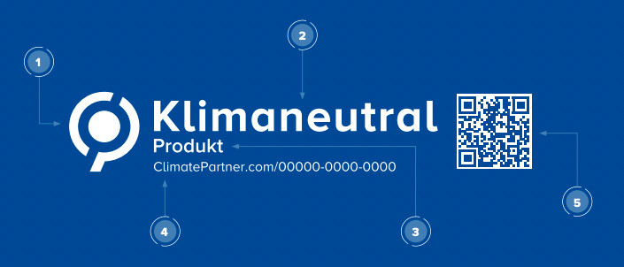 Climatepartner