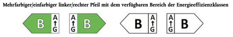 Energie-Bereichslabel-1