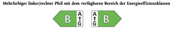 Energie-Bereichslabel-2