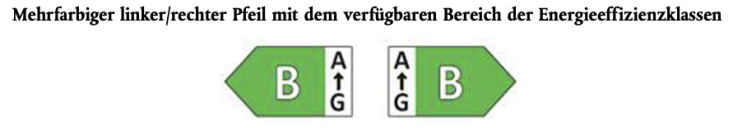 Energie-Bereichslabel-2