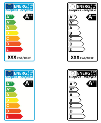 Energieverbrauchskennzeichnung