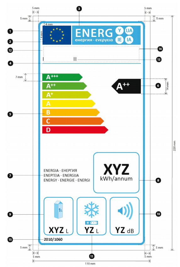 Gestaltung Etiketten für Haushaltskühlgeräte der Energieeffizienzklassen A+++ bis C