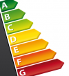 Pflicht zur Bereitstellung elektronischer Etiketten und Datenblätter für energieverbrauchsrelevante Ware im Online-Handel ab 2015