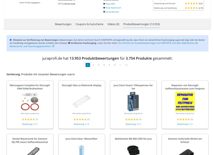 SHOPVOTE Produktbewertungen Übersicht