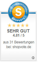 ShopVote AllVotes Grafik II