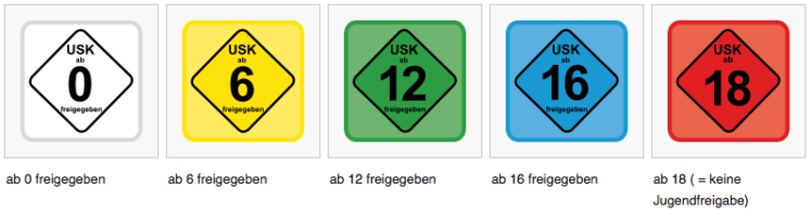 USK Pr&uuml;fzeichen