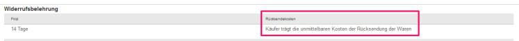 Widersprüchliche Angaben zur Tragung der Rücksendekosten